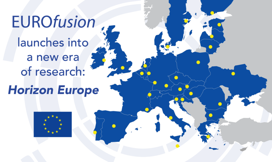 Landkarte mit Ländern, die Mitglieder von EUROfusion sind